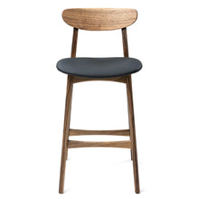 Eva Walnut Bar Stool | S10Home